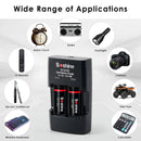 Soshine battery charger combo kit compact portable size