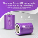 Infographic showing the high 2500mAh capacity and 300 recharge cycles lifespan of the StoveFire 26350 Li-ion battery, retaining excellent performance after long-term use
