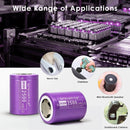 Versatile usage scenarios of StoveFire 26350 2500mAh battery, showing its application in high-intensity flashlights, portable mini fans, power banks, and DIY electronics