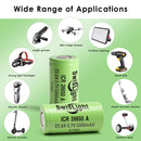 SwisLight ICR26650A battery used in heavy-duty cordless power tools for high-torque applications.