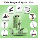 SwisLight ICR26650A battery used in heavy-duty cordless power tools for high-torque applications.