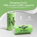 SwisLight ICR26650A 5000mAh battery cycle life and discharge capacity test chart.