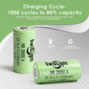 SwisLight INR26650A 5700mAh 20A battery discharge curve and cycle test.
