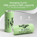 SwisLight INR26650A 5700mAh battery cycle life and discharge test analysis.