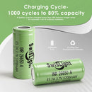 SwisLight INR26650A 5700mAh battery cycle life and discharge test analysis.