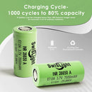 SwisLight INR26650A 7000mAh 21A battery cycle test and high-current performance charts.