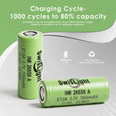 SwisLight INR26650A 7000mAh protected battery cycle life and capacity discharge tests.