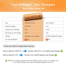 Comparison chart of Tenpower 21700-60XG 3.6V Li-ion battery chemistry and voltage versus 1.2V NiMH and 3.2V LiFePO4 batteries to help customers choose the correct battery type.