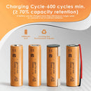 Tenpower 21700-60XG 6000mAh tabless rechargeable battery capacity and 300 charge cycles, showing long service life and stable performance for power tools and drones.