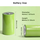 Tesla 4680 battery size comparison with 21700 and 18650 cells – 46mm diameter, 80mm height