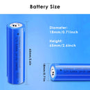 Universal dimension specifications for multi-device battery compatibility