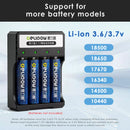 Performance efficiency chart showing charging times for different battery sizes