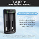 Performance specifications chart for universal lithium battery charger