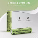 Close-up of Vapcell 10440 battery showing 320mAh and 3A marking