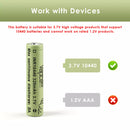 Discharge curve of Vapcell 10440 320mAh at 3A load