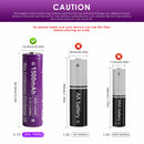 Infographic listing 1500mAh capacity, 3A CDR, and 500 cycles for Vapcell F15