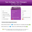 Infographic listing 1500mAh capacity, 3A CDR, and 500 cycles for Vapcell F15