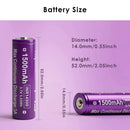 Vapcell F15 14500 1500mAh battery detailed dimensions showing Flat Top 14.0×50.0mm and Button Top 14.0×52.0mm lengths, weighing 20g, with 3.7V nominal voltage and 3A discharge specs.