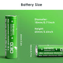 Two Vapcell G30 18650 3000mAh batteries – 2-pack for headlamps and flashlights