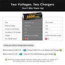 Comparison chart of Vapcell G68 21700 3.6V Li-ion battery chemistry and voltage versus 1.2V NiMH and 3.2V LiFePO4 batteries to help customers choose the correct battery type.