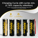 Vapcell G68 21700 6800mAh rechargeable battery capacity and 1000 charge cycles, showing long service life and stable performance for flashlights and power banks.