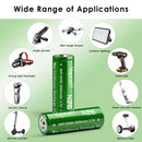 Mid-sized flashlight powered by Vapcell N26 18500 2600mAh