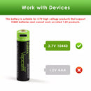 Infographic showing USB-C charging, 540mAh, and button top features of P1054A