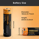Vapcell P1835A 18650 3500mAh USB rechargeable battery being charged with a Micro-USB cable – no dedicated charger needed