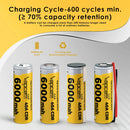Vapcell T60 21700 6000mAh rechargeable battery capacity and 600 charge cycles, showing long service life and stable performance for flashlights and power tools.