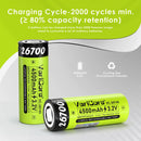Infographic showing the 4500mAh large capacity and 22.5A high continuous discharge of the VariCore 26700 LiFePO4 power battery