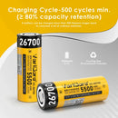 Infographic showing the 5500mAh ultra-high capacity and 1200 charge cycles lifespan of the VariCore 26700 20A high-drain battery