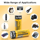Versatile application scenarios of VariCore 26700 5500mAh 20A battery, showing its use in high-power tactical flashlights, headlamps, and heavy-duty power tools