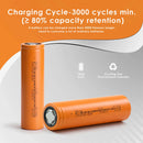 Infographic showing the 15Ah huge capacity and 3C/45A high continuous discharge of the XiaoLu 32140 power battery