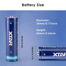18650 Battery Dimensions: 18mm x 65mm