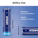 21700 Battery Dimensions: 21mm x 70mm