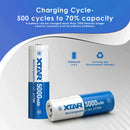 Infographic showing XTAR 21700HP 5000mAh large capacity and 500+ rechargeable cycles, eco-friendly and long-lasting 3.6V Li-ion battery.