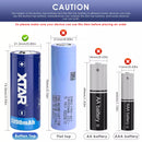 Heavy-Duty Button Top for High-Current Devices
