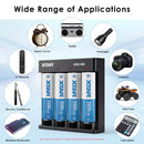 2A charger powering 18650 battery for versatile home and garden devices