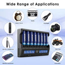 3A fast charging battery for headlamp, camera, and garden light simultaneously