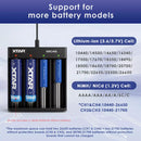 Wide compatibility chart for 4-bay universal charger: 10440 to 26650 Li-ion and Ni-MH