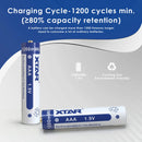 XTAR AAA 1200mWh Li-ion battery cycle life chart showing 1000 recharge cycles and capacity retention, replacing disposable alkaline batteries.
