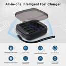 XTAR BC4 smart charger dual-layer safety protection with overcharge, over-discharge, overvoltage, overcurrent, short circuit and temperature control protection.