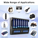 LCD charger managing 21700 battery for advanced flashlight and headlamp