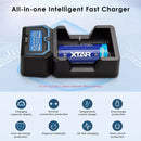 Advanced LCD charger protection system for high-capacity lithium batteries