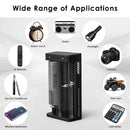 XTAR MC2 charger and LG M50LT flat top batteries powering high-capacity long-run devices with enhanced thermal safety.