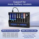 Universal 3A fast charger for standard 18650 and similar 3.7V batteries