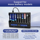 XTAR VC8S battery compatibility chart – supports Li-ion, Ni-MH, and Ni-Cd sizes like 18650, 21700, AA, AAA, 26650, and 10440.