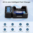 Independent channel protection system of XTAR X2 charger